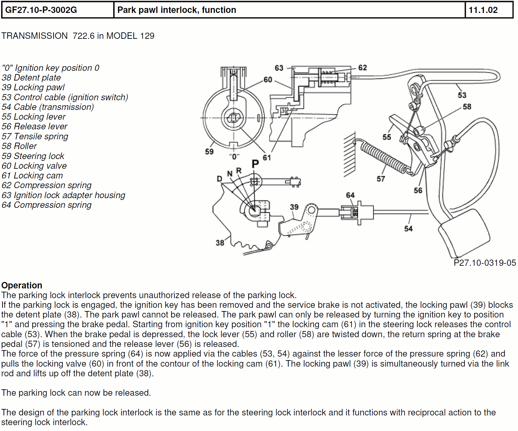 shift lock MercedesBenz Forum